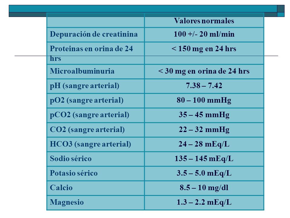 niveles normales de calcio en el cuerpo humano